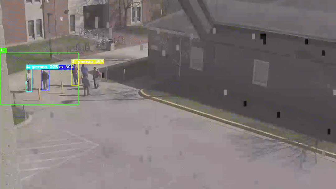 DLStreamer expected output