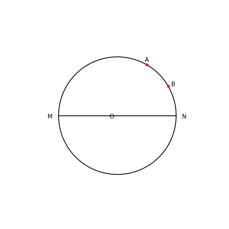 mathcanvas_instruct_100827_1.png