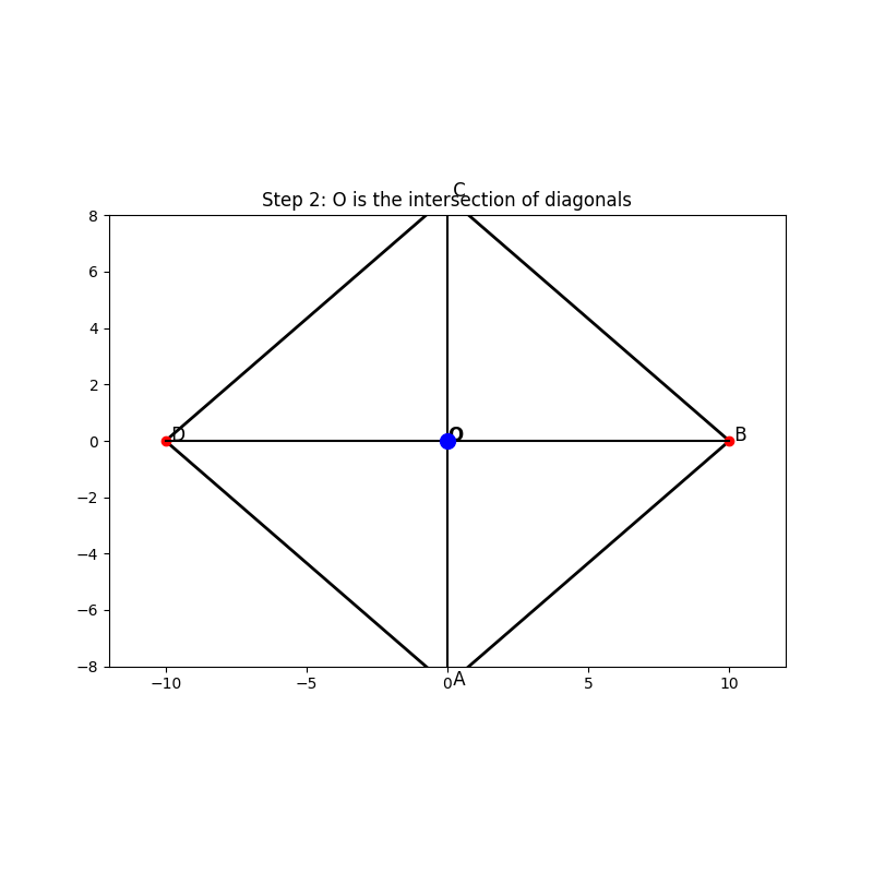 mathcanvas_instruct_102553_2.png