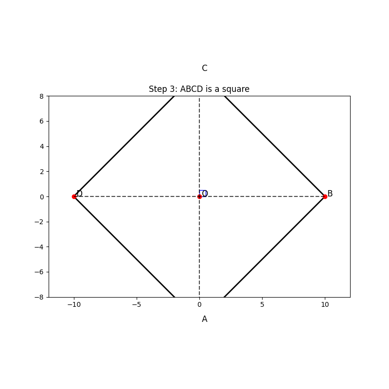 mathcanvas_instruct_102553_3.png