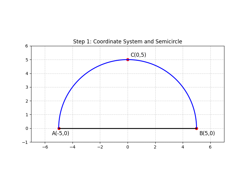 mathcanvas_instruct_104996_1.png