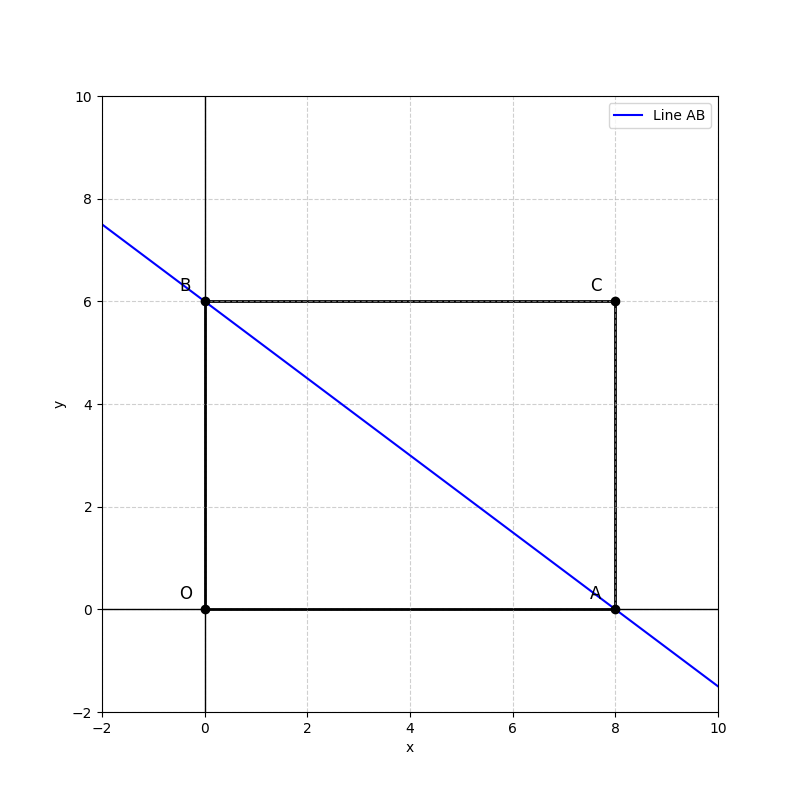 mathcanvas_instruct_109644_1.png