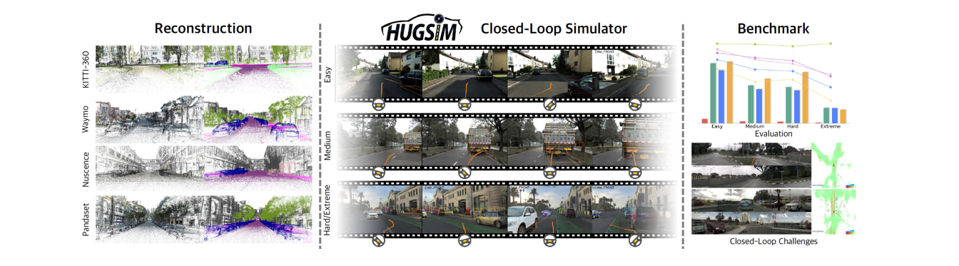 hugsim_teaser.png