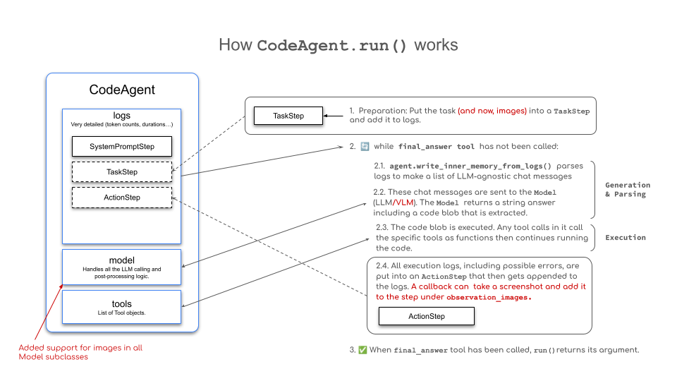 workflow.png