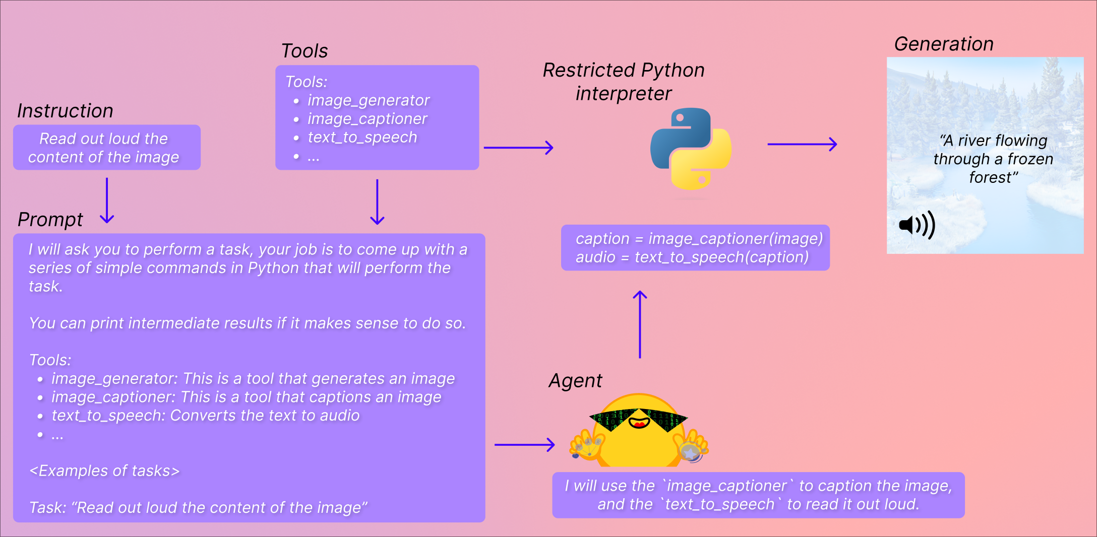 diagram.png
