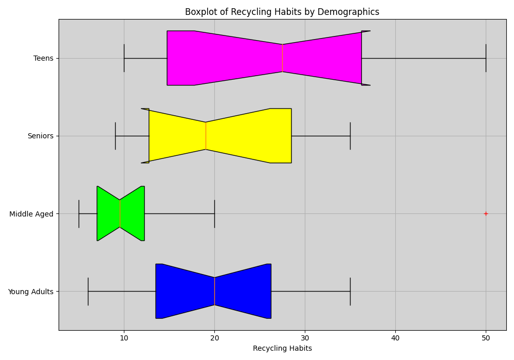 multichart_563_orig.png