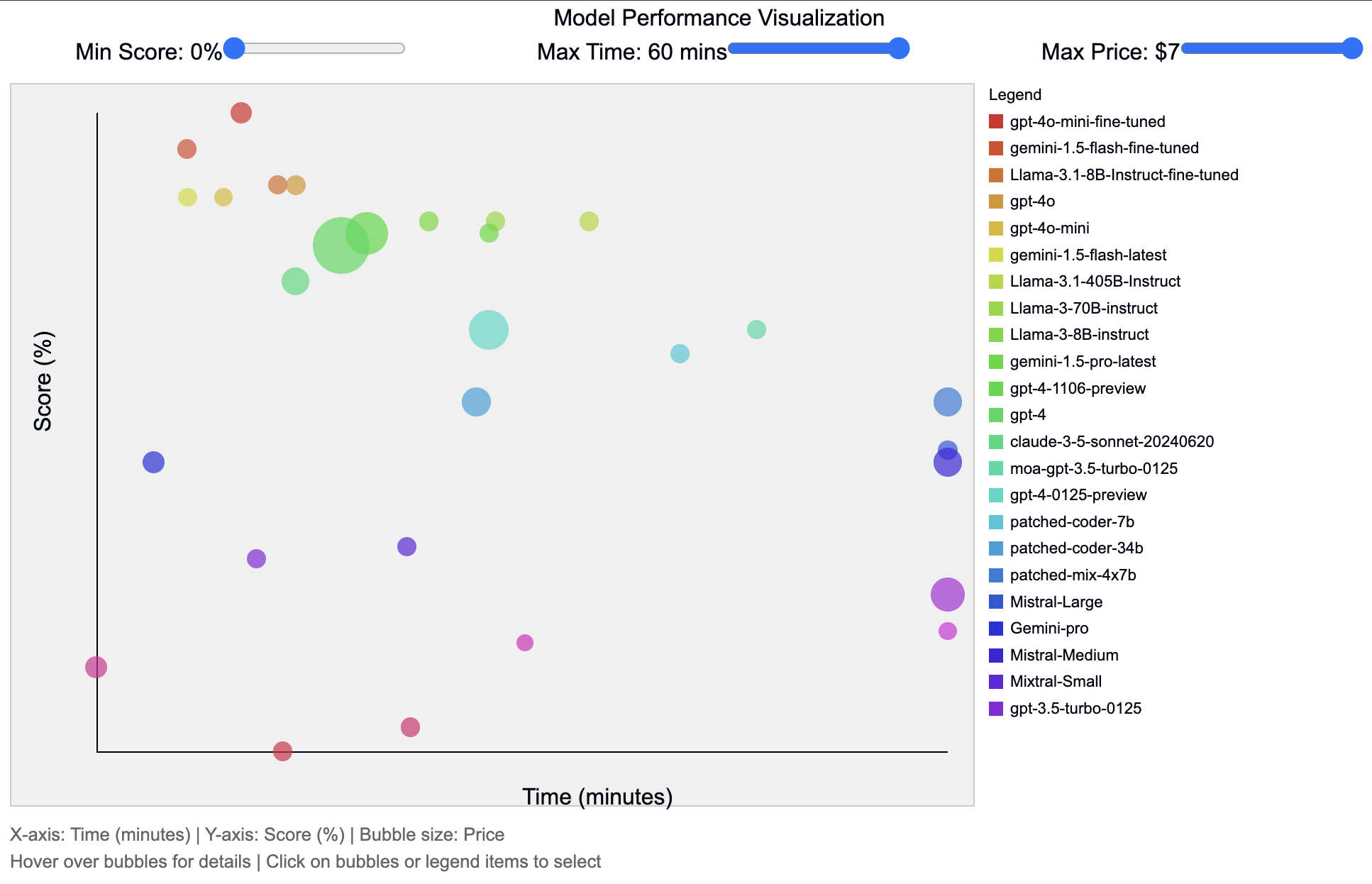visualization.png