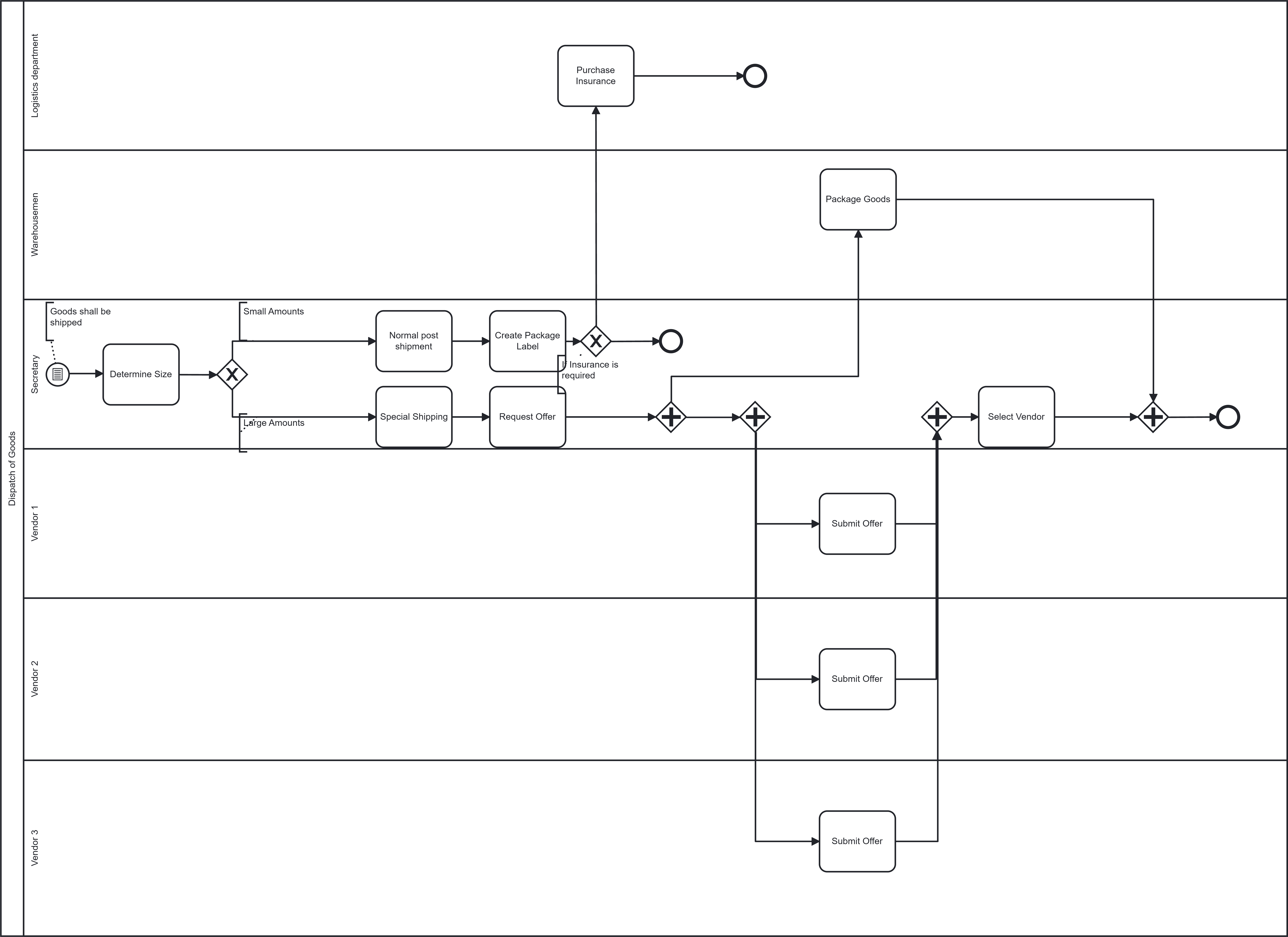 process_001.png